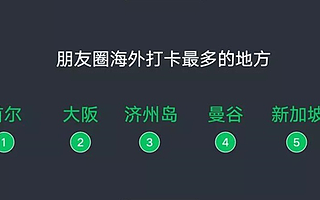微信支付出海：能否重现国内荣光？