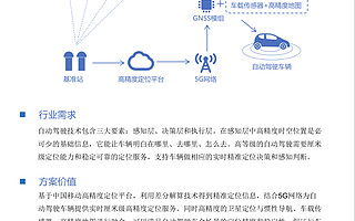 从斗秀场到竞技场，自动驾驶量产前夜，觉非科技“数据引擎”抢占定位与决策制高点