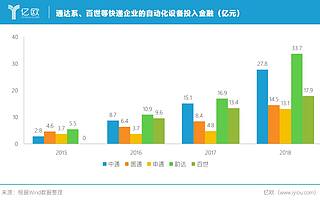 被科技“拖累”的快遞員