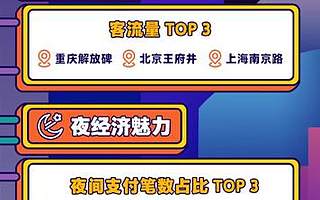 阿里巴巴發(fā)布步行街報告：描繪數(shù)字經(jīng)濟時代的“清明上河圖”【附下載】