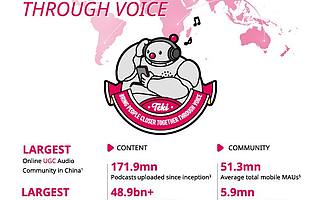 今晚，荔枝成功IPO：当年融资艰难时，张颖送了一句话
