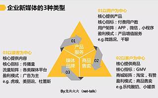 停更“双微一抖”？背后的12条冷思考