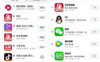 撒币100多亿,互联网公司上演春节流量争夺赛