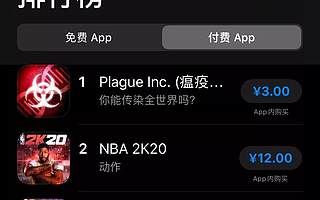 《瘟疫公司》冲到App Store付费榜首，这里藏着价值过亿的超级IP