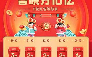 抖音快手如何收割春晚这波流量