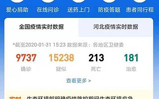 危情加速“线上中国”