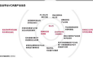 源码资本李以勒：中国创投业模式突破——生态链与价值创造时代来临