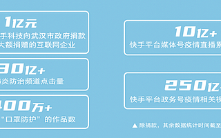 一张长图看懂短视频上的共同战“疫”