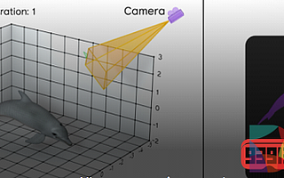 Facebook針對PyTorch推出3D深度學習庫