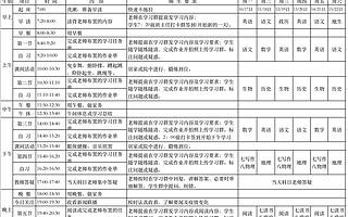 停课不停学，在线教育寒冬翻身？