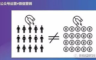 疫情之下营销四部曲——微信私域之销售转化！
