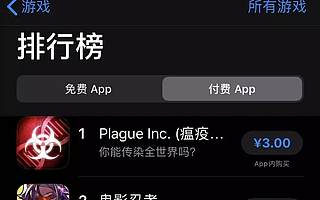 波波：苹果ASO付费榜攻略