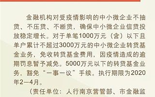 [江苏南京]推出10条促进中小微企业稳定发展措施