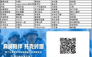 饿了么 | 全国超9000家餐企加入“团餐安心送” 团餐订单助餐企渡过经营难关