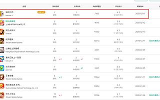 烧脑类产品双榜单制霸 为什么突然迎来了爆发期？