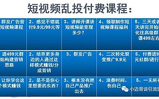 小迈哥：学会这九招，让你轻松涨粉爆款式短视频标题写法