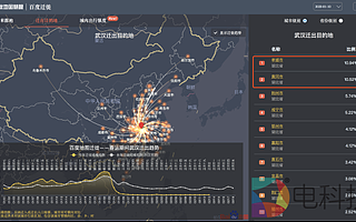 孝感、黃岡管控升級，百度地圖遷徙大數據顯示兩市與武漢人口往來最多