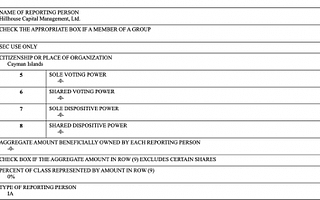 两个月前，高瓴就已退出蔚来