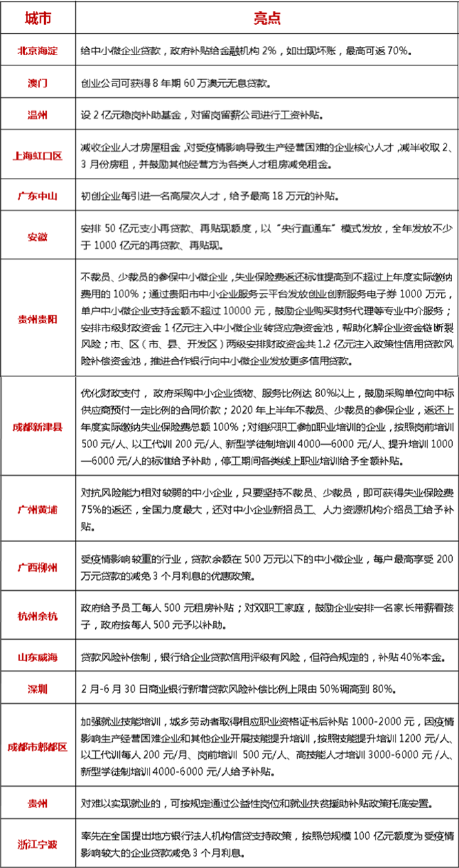 亮点1_副本.png