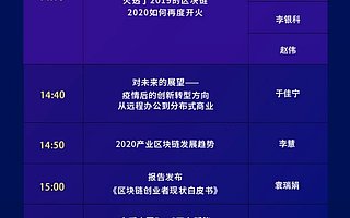 火幣中國“2020開火節(jié)”：開啟區(qū)塊鏈人的專屬節(jié)日