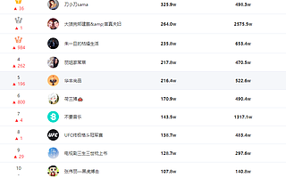 如何做好抖音运营——入门篇