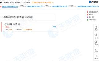 海尔消金股东工商变更引闪银“浮出水面”：后者高利贷等投诉频发 操作手法是否合规待观察