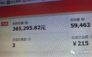 电商文案怎么写？