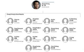 成为巨头后，字节跳动接下来的商业布局分析