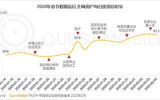 案例分析：線下營(yíng)銷如何轉(zhuǎn)移線上