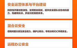 阿里云推6大安全解決方案 護航金融機構推進服務線上化