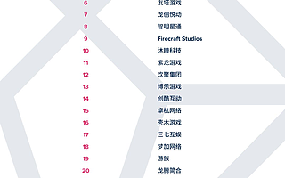 2019年的中国游戏出海总结