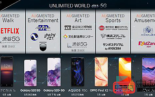 日本各大頂級運營商推出5G商業服務時間表