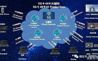 5G物联网是伪需求 商家青睐2G和4G