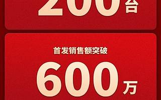 Pico Neo 2 6DoF?VR一體機(jī)正式開(kāi)售,首發(fā)銷(xiāo)售額突破600萬(wàn)