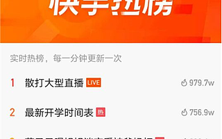 《王者荣耀》对中国移动电竞做出了哪些贡献？