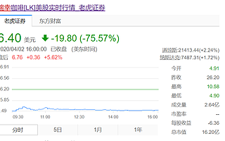 神州系雪崩：市值共跌去近500亿，瑞幸不“幸”