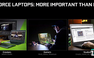 英伟达解禁多款显卡，笔记本性能将迎来集体飞跃