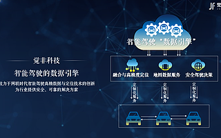觉非科技战略携手蓝信科技 人工智能助力中国智慧铁路建设