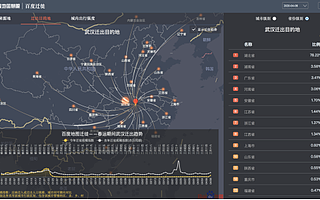 百度地圖大數據：“解封”首日武漢成全國第13名熱門遷出地
