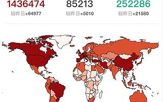 疫情之下，游戏出海如何逆势增长？