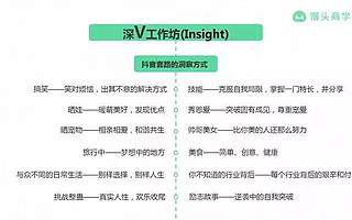 爆火抖音短视频拍摄技巧分析