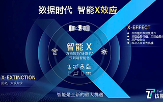 英特爾中國區總經理王銳：中國數字經濟進入下半場，大數據將成為生產力