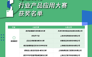 获赞2万+，开麦（杭州合言）斩获“微信支付行业产品应用大赛”优胜奖