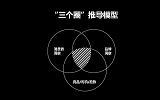 策划方案怎么写？