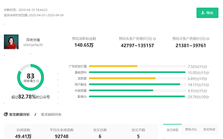 KOL投放高转化实操2.0进阶版