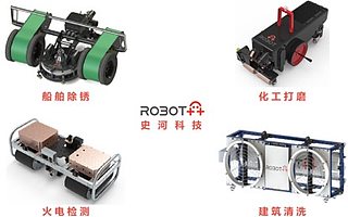 史河科技完成3500万元Pre A+轮融资 中发展集团和银盈资本联合领投