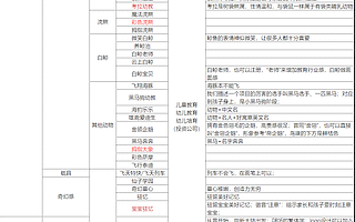 浅析品牌名字怎么取