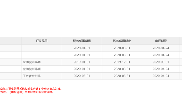 代理记账、工商年检