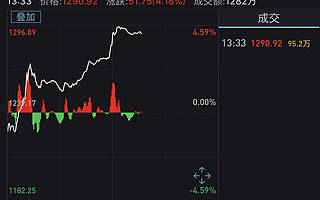 星巴克開賣“人造肉”，69元千層面賣光，網(wǎng)友：真肉不香？