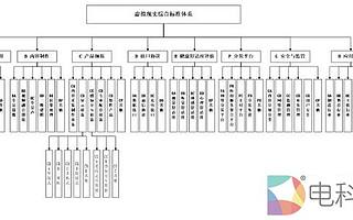 國家虛擬現實/增強現實產品質量監督檢驗中心獲批成立